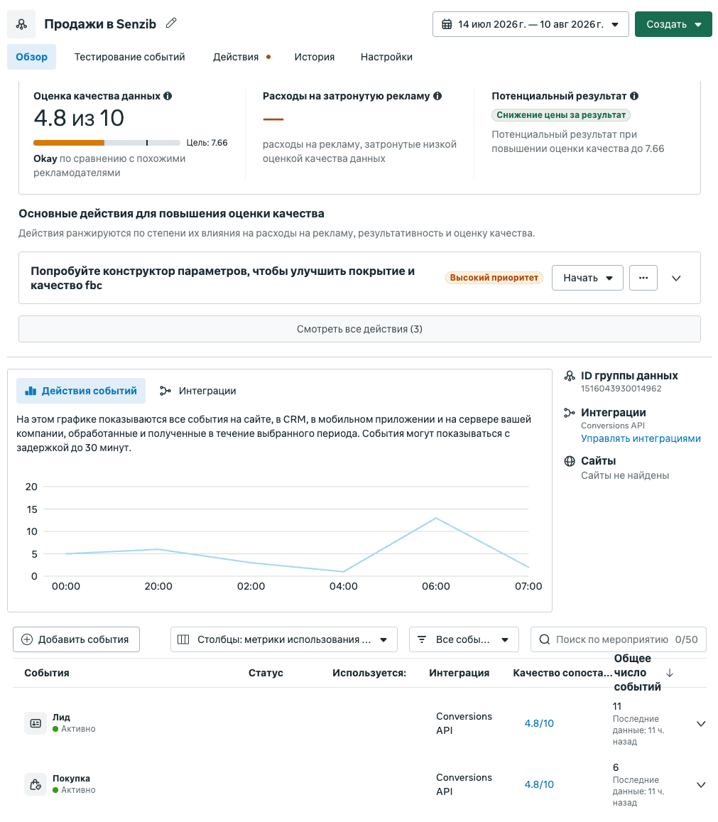 Meta Events Manager da Lead va Purchase hodisalari